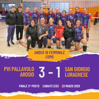 COVER GALLERY U18F - 1 COVER GALLERY U18F - 1