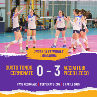 COVER GALLERY U18F REGIONALE - 1 COVER GALLERY U18F REGIONALE - 1